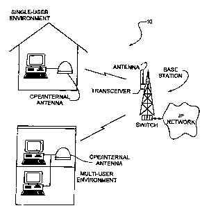 A single figure which represents the drawing illustrating the invention.